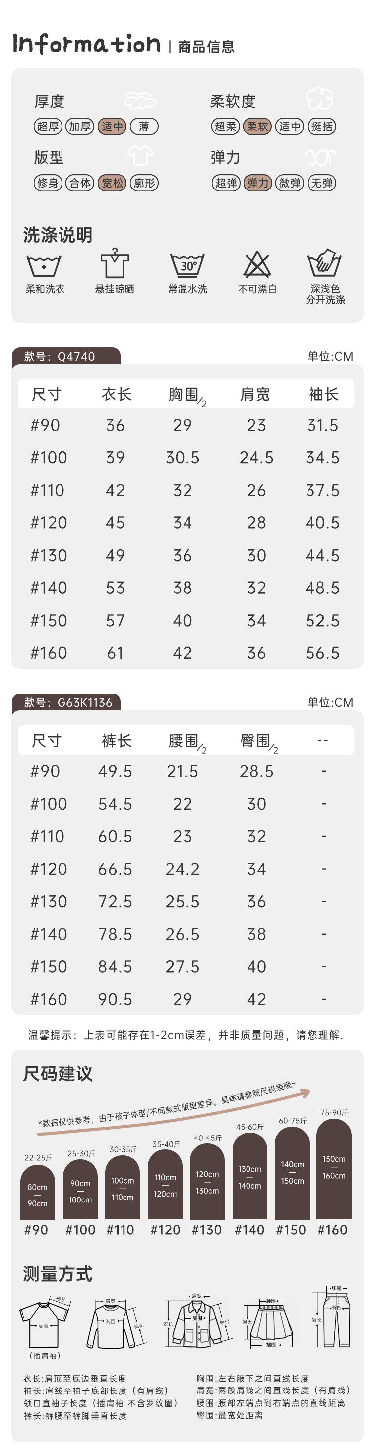 CN260928065 詳情41