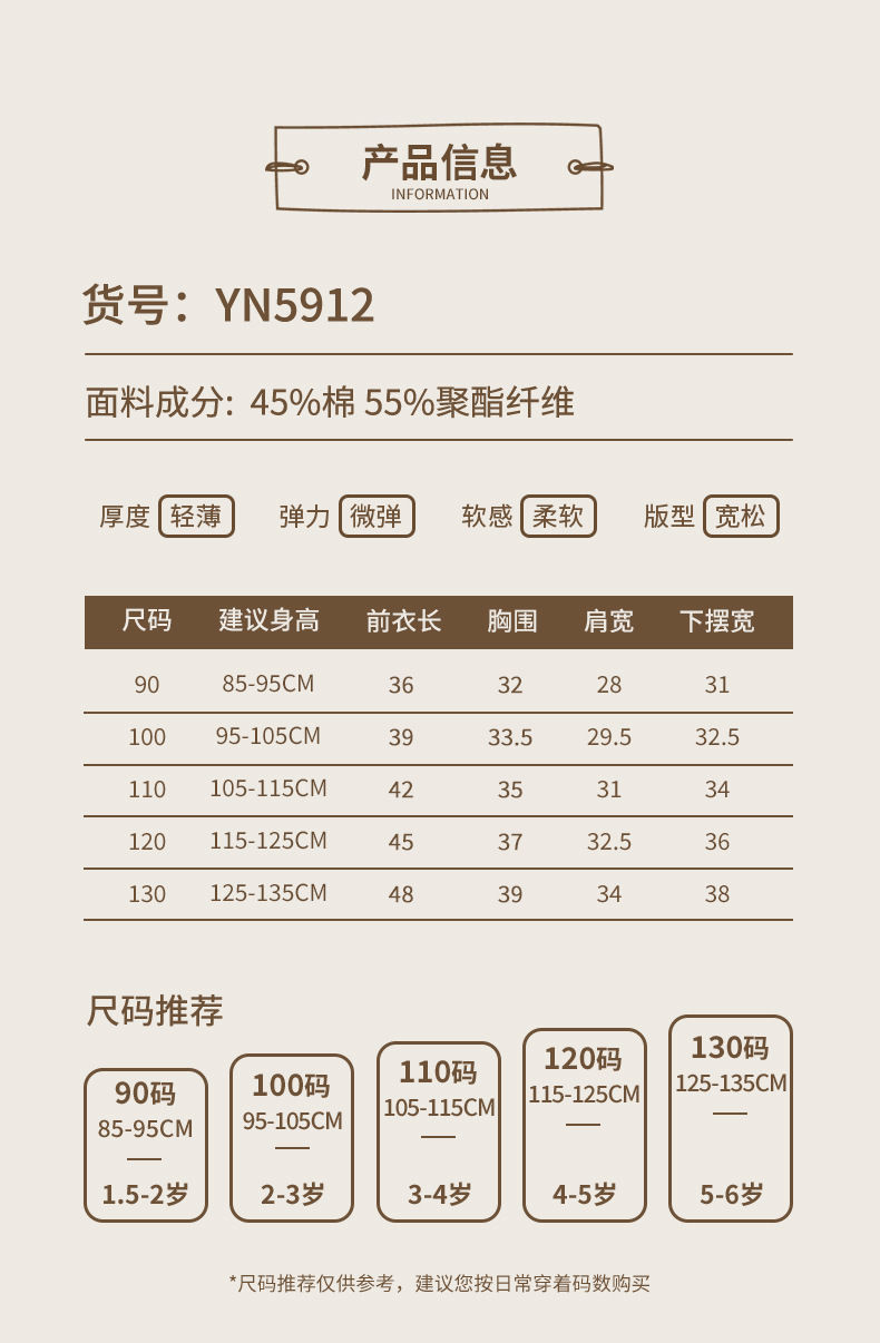 CN260623002 詳情3