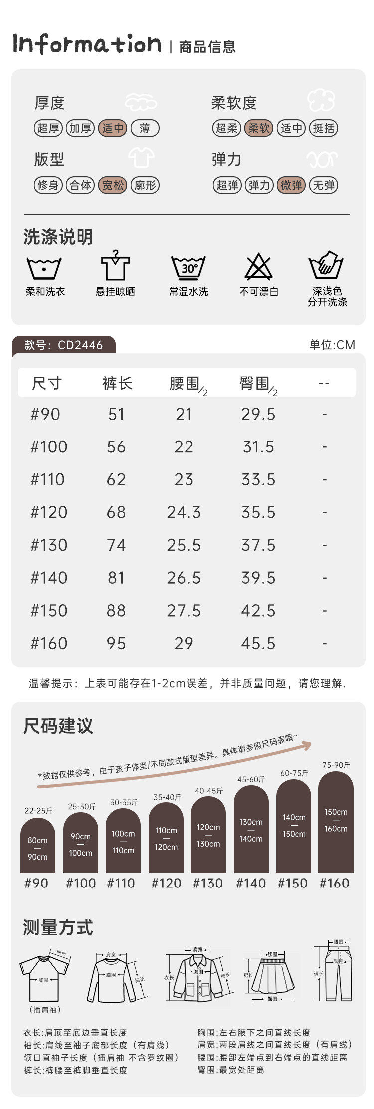 CN260827033 詳情33