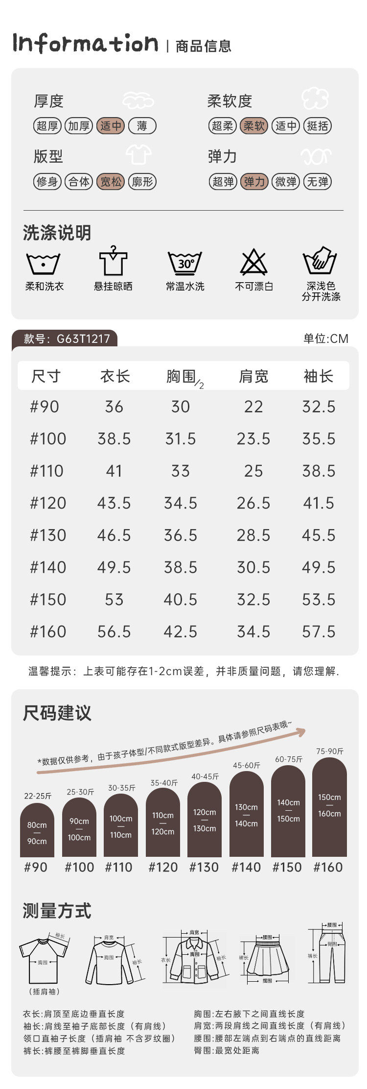 CN260928057 詳情50