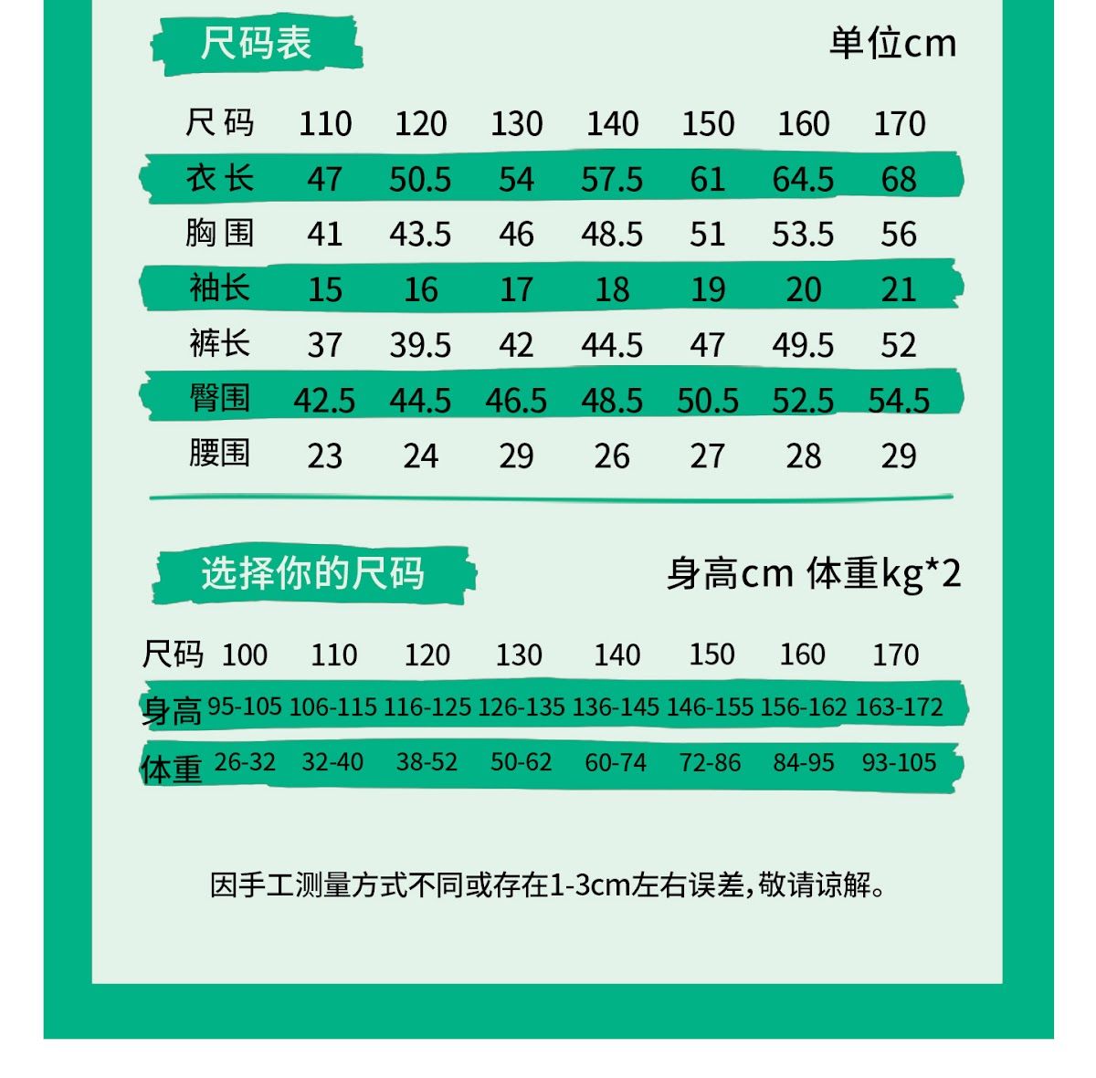 CN260707032 詳情3