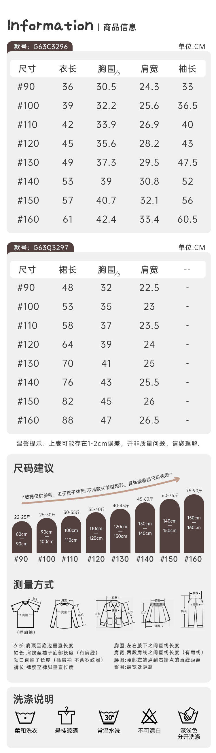 CN260928027 詳情35
