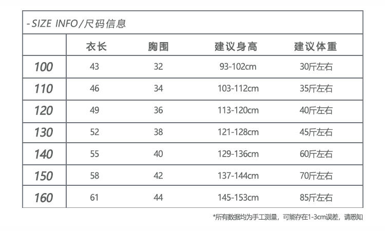 CN260830017 詳情33