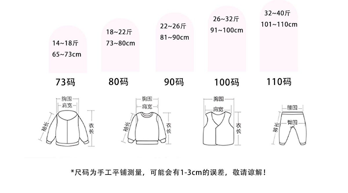 CN260713014 詳情11