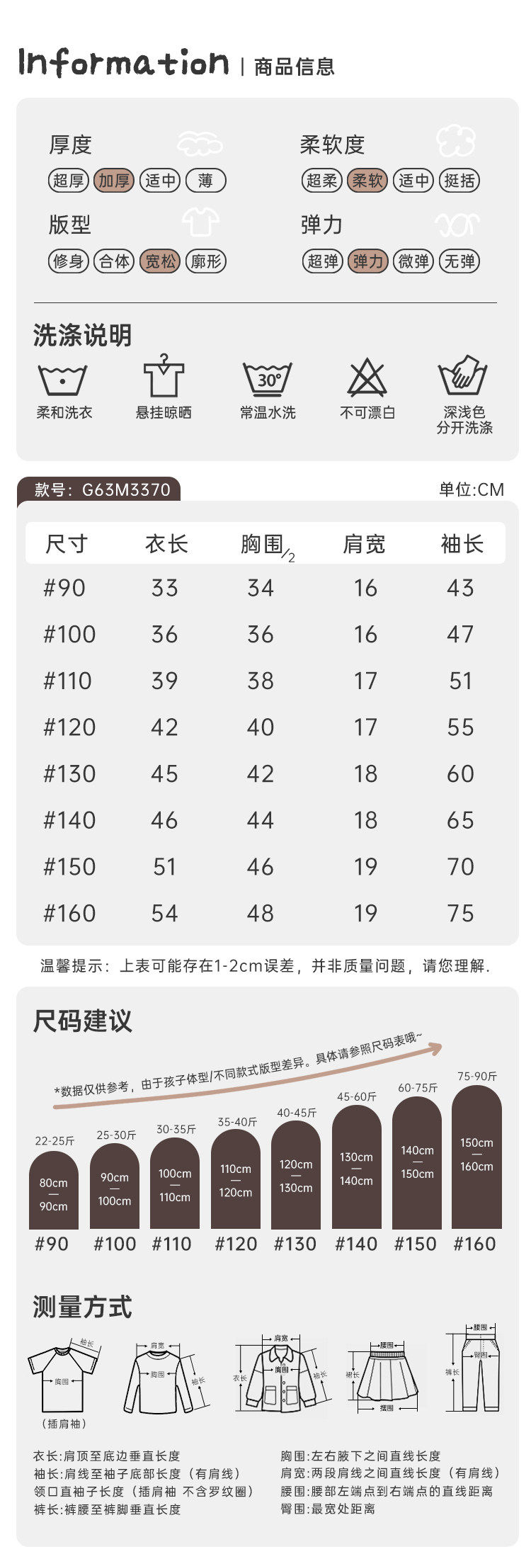 CN260928013 詳情51