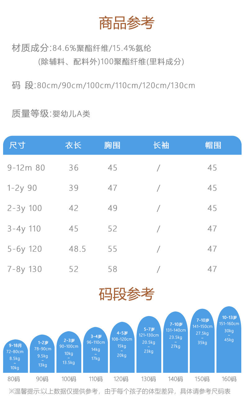 CN260704010 詳情8