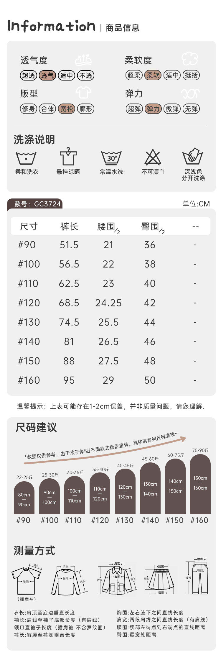 CN260928004 詳情41