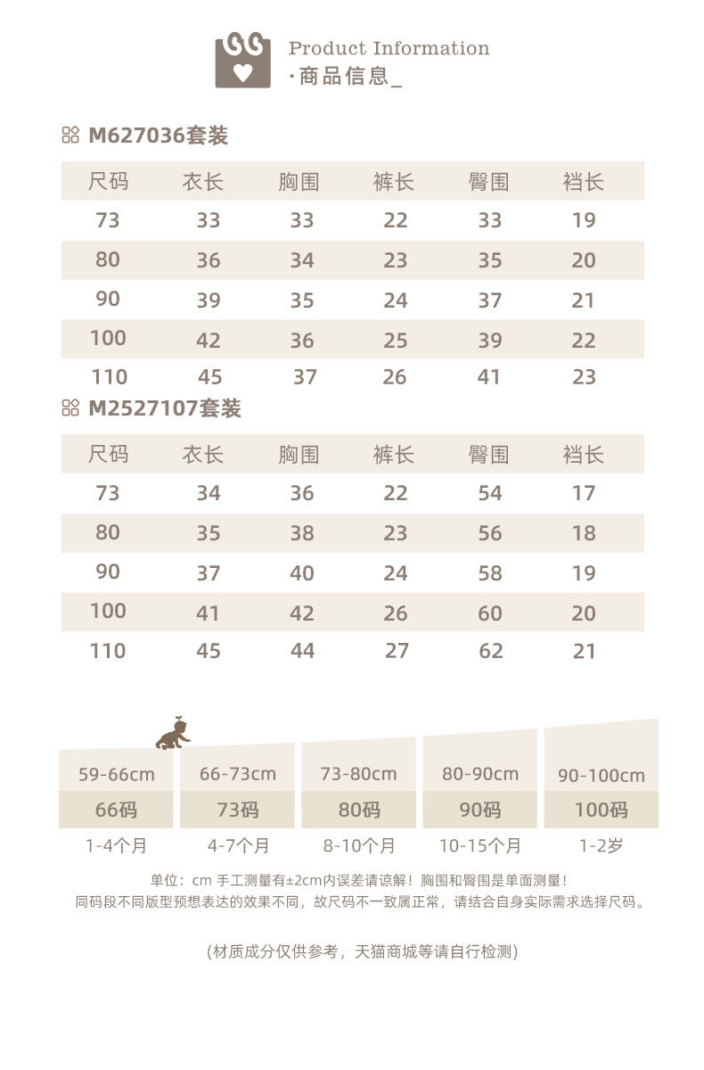 CN260630016 詳情10