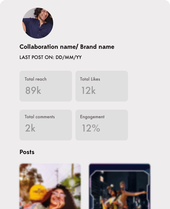 Socialkyte