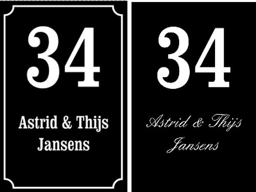 Geëmailleerd naamborden eigen tekst