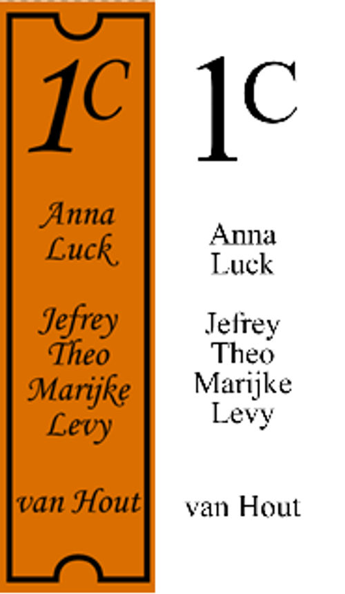 Emaille naamplaat eigen tekst