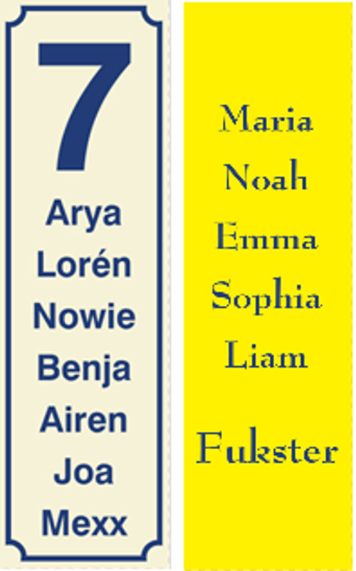 Emaille naamplaat eigen tekst