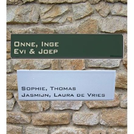 Modern emaille naamplaatje voordeur met blinde sluiting