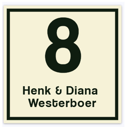 Emaille huisnummer met naam – Modern, duurzaam & handgemaakt