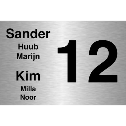 Naamborden van Aluminium