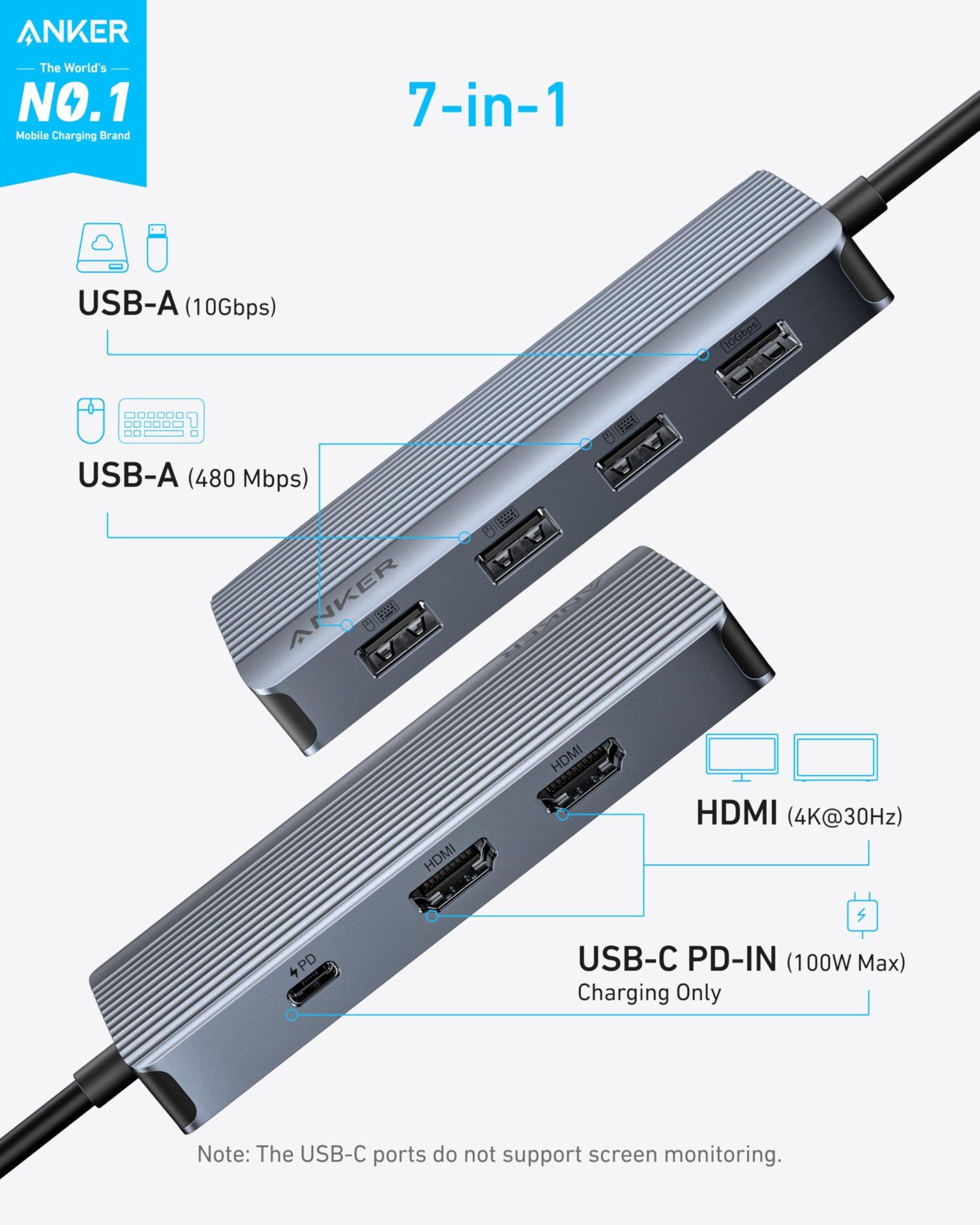 Anker 565 USB-C Hub Desk setup