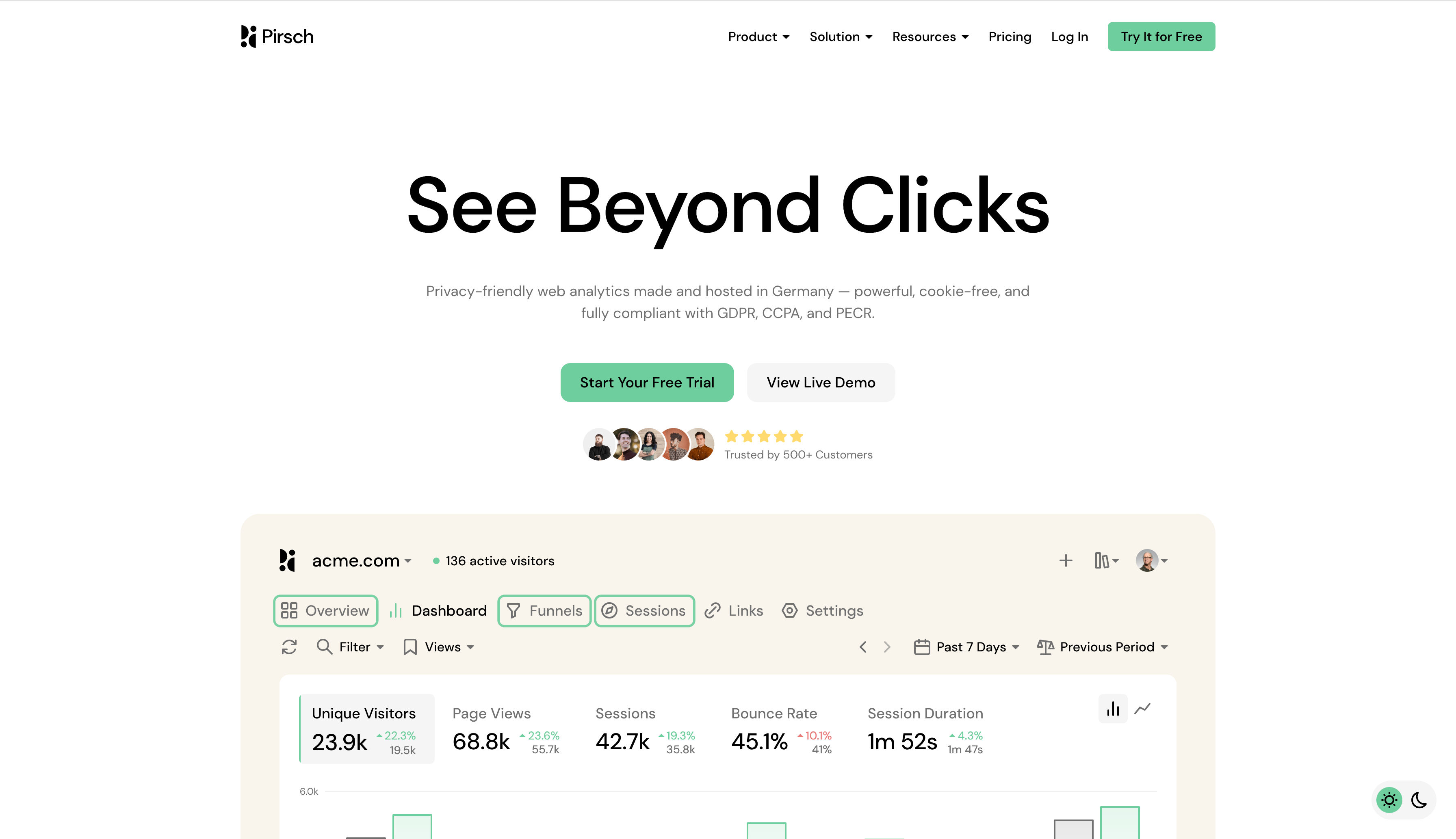 Pirsch Analytics