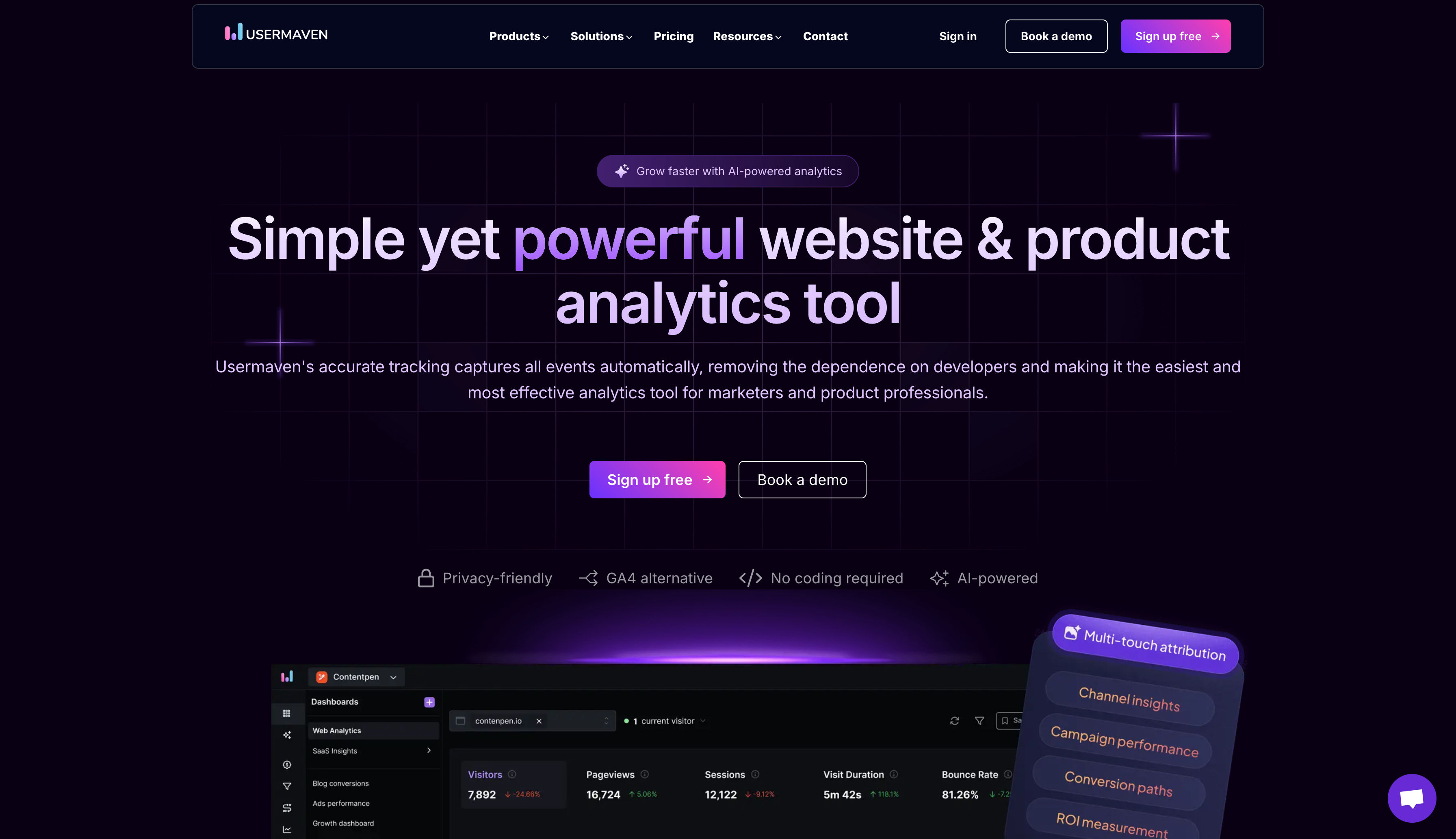 UserMaven