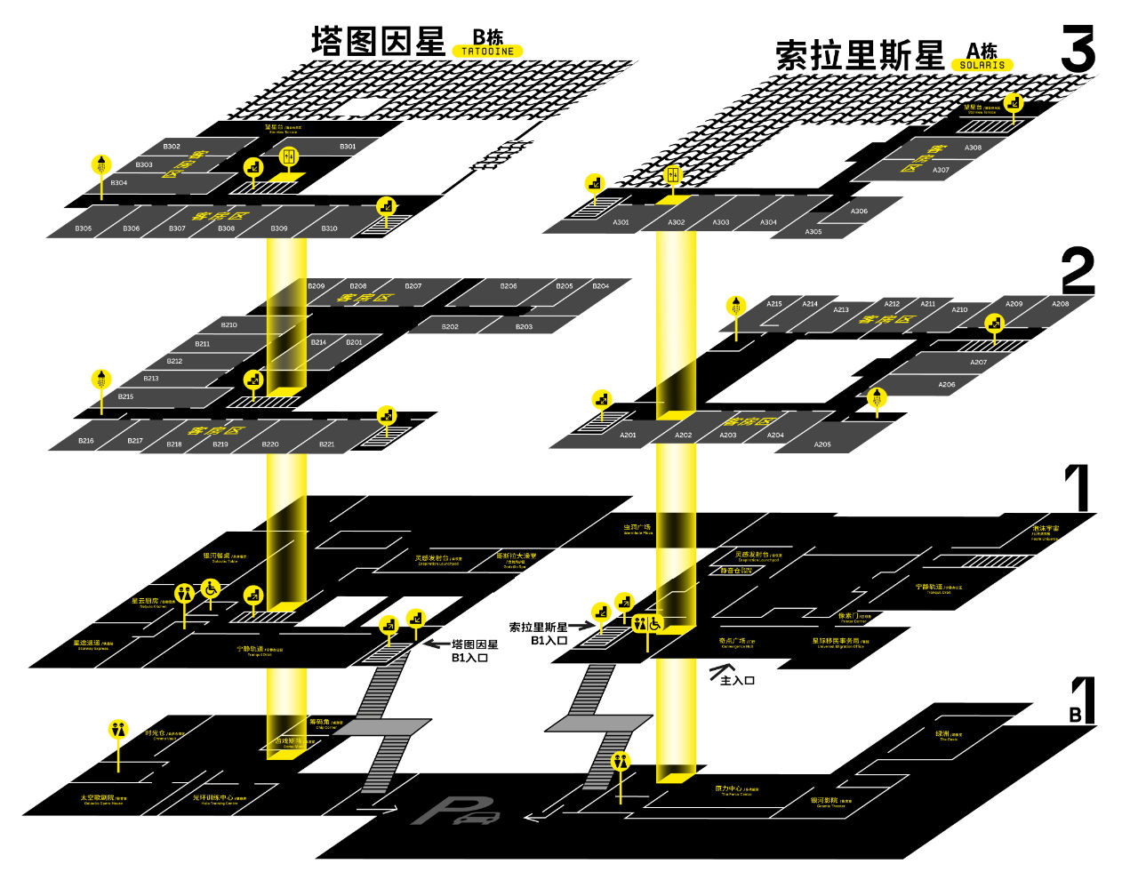 其他场地布局图