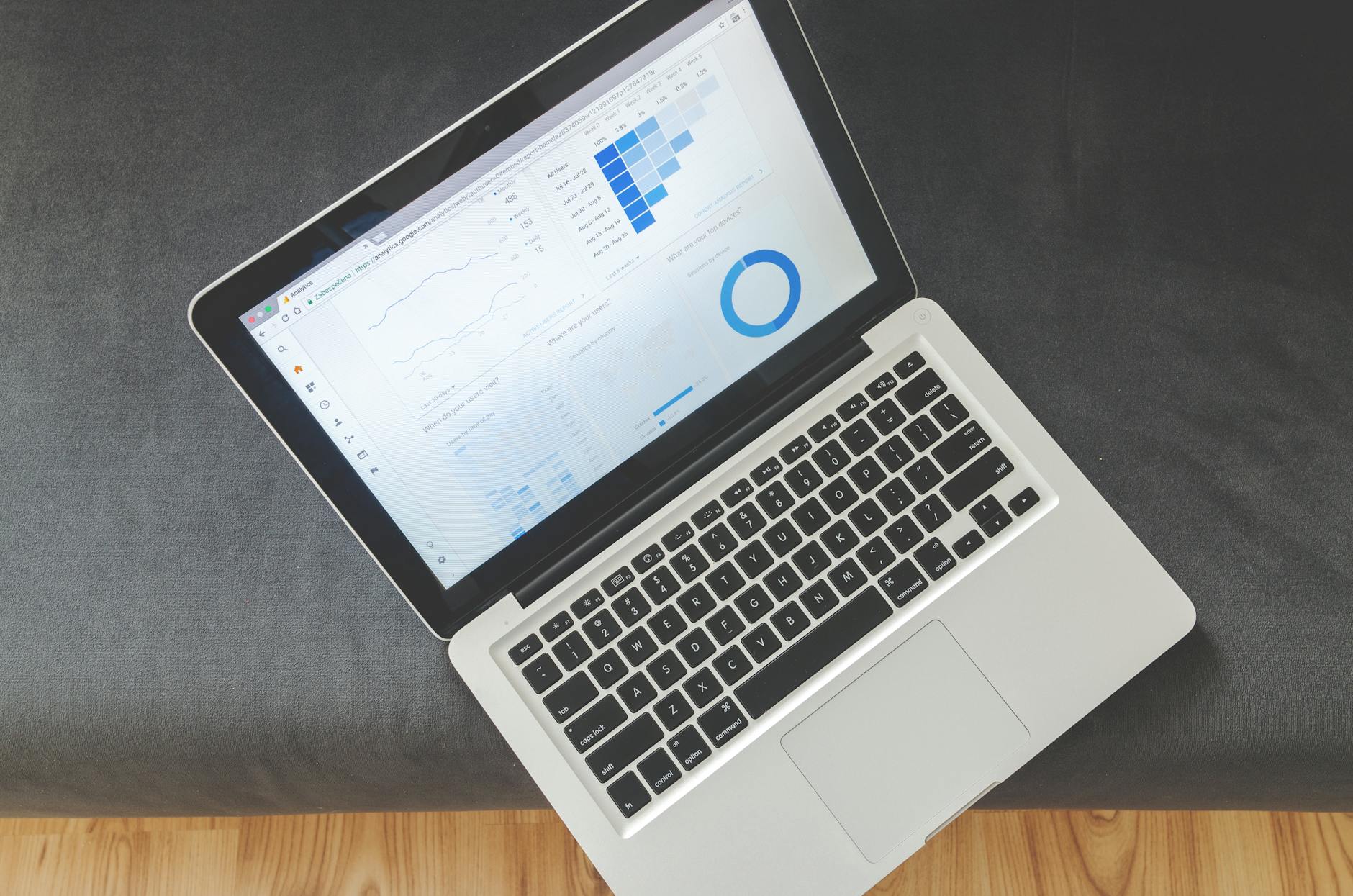 Person ser över bokföring och finansiering i ett digitalt dashboard på laptop