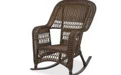 20 Inspirations Resin Wicker Rocking Chairs