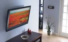 Tilted Wall Mount for Tv