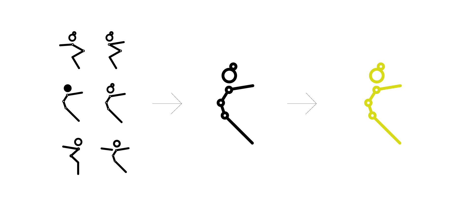 motomimetico-studio-gyrotonic-exercise-method