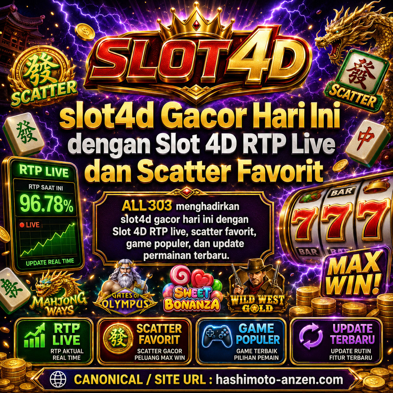slot4d Gacor Hari Ini dengan Slot 4D RTP Live dan Scatter Favorit