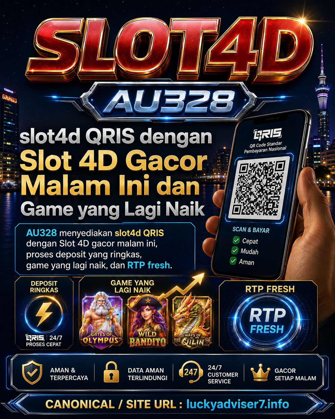 slot4d QRIS dengan Slot 4D Gacor Malam Ini dan Game yang Lagi Naik