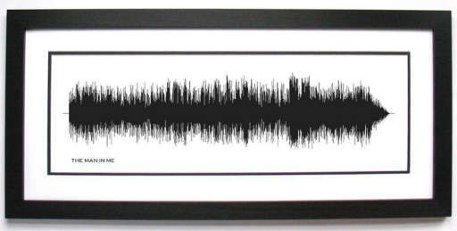 Bob Dylan "The Man in Me" - Art Print, Framed Print, or Canvas - Classic Rock/Folk Wall Art - Movie Soundtrack Song — view 1