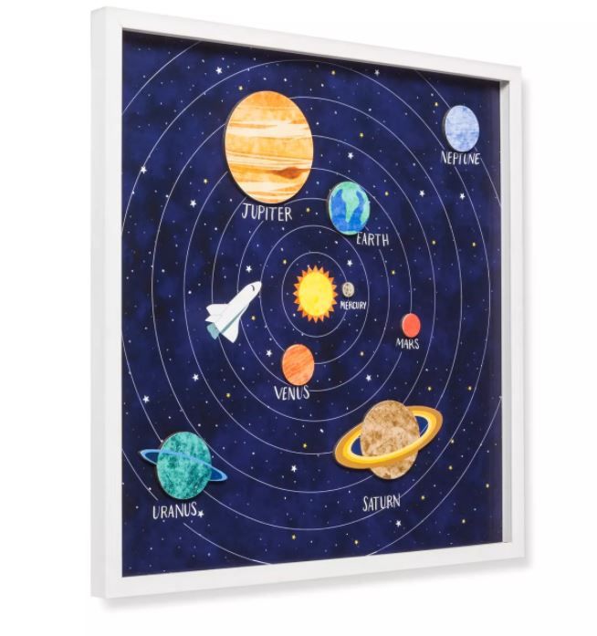 Space Map Framed Wall Poster thumbnail 2