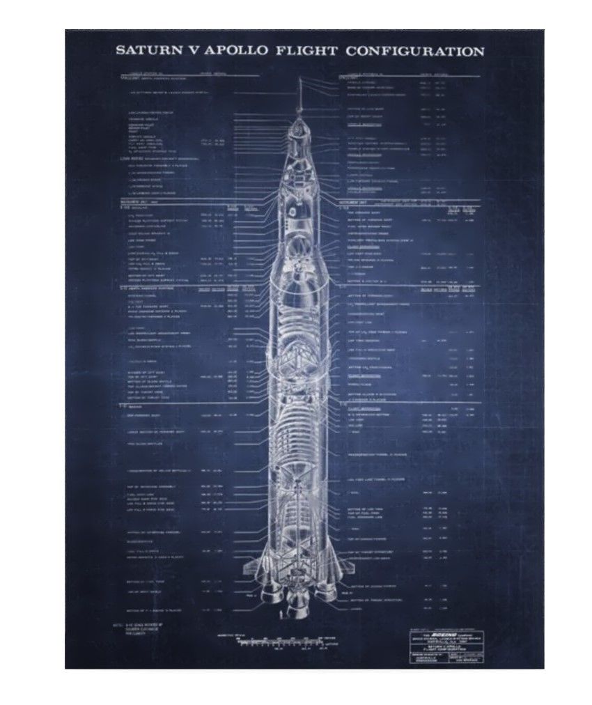 Apollo 11 Saturn V Blueprint Poster thumbnail 3