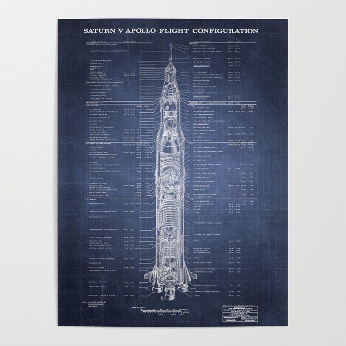 Apollo 11 Saturn V Blueprint Poster thumbnail 2
