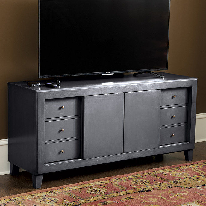 Customer Grant Media Console thumbnail 3