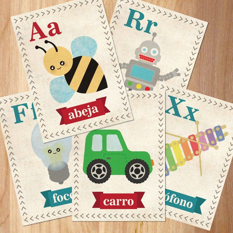 ALPHABET IN SPANISH PAPER PRINT thumbnail 3