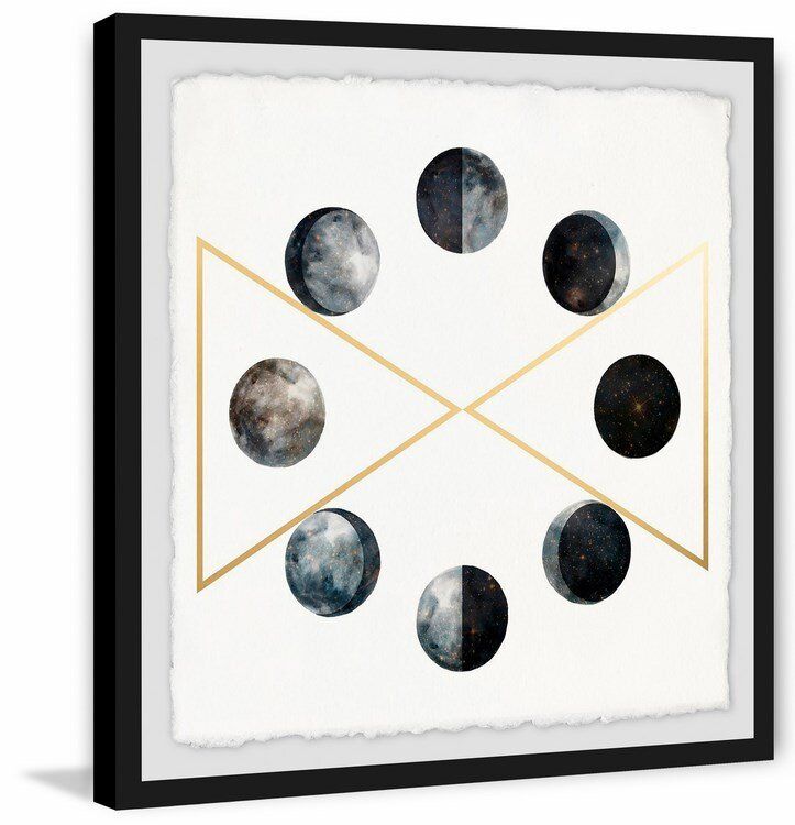 Phases Of The Moon IV Graphic Art with Frame-32"x32" thumbnail 2