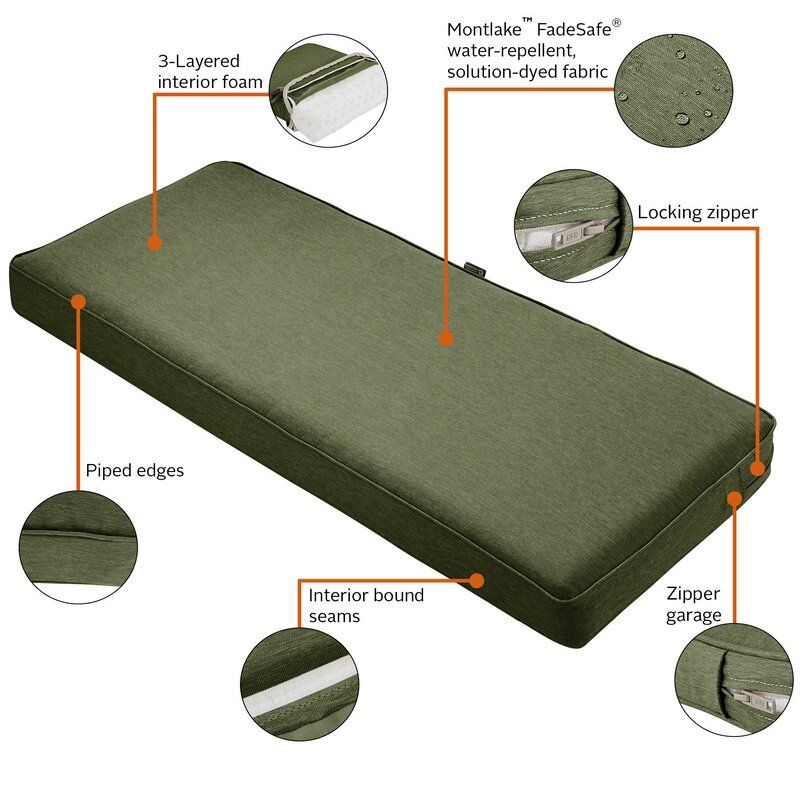 Ayvion Arlmont Piece Outdoor Seat Cushion thumbnail 3