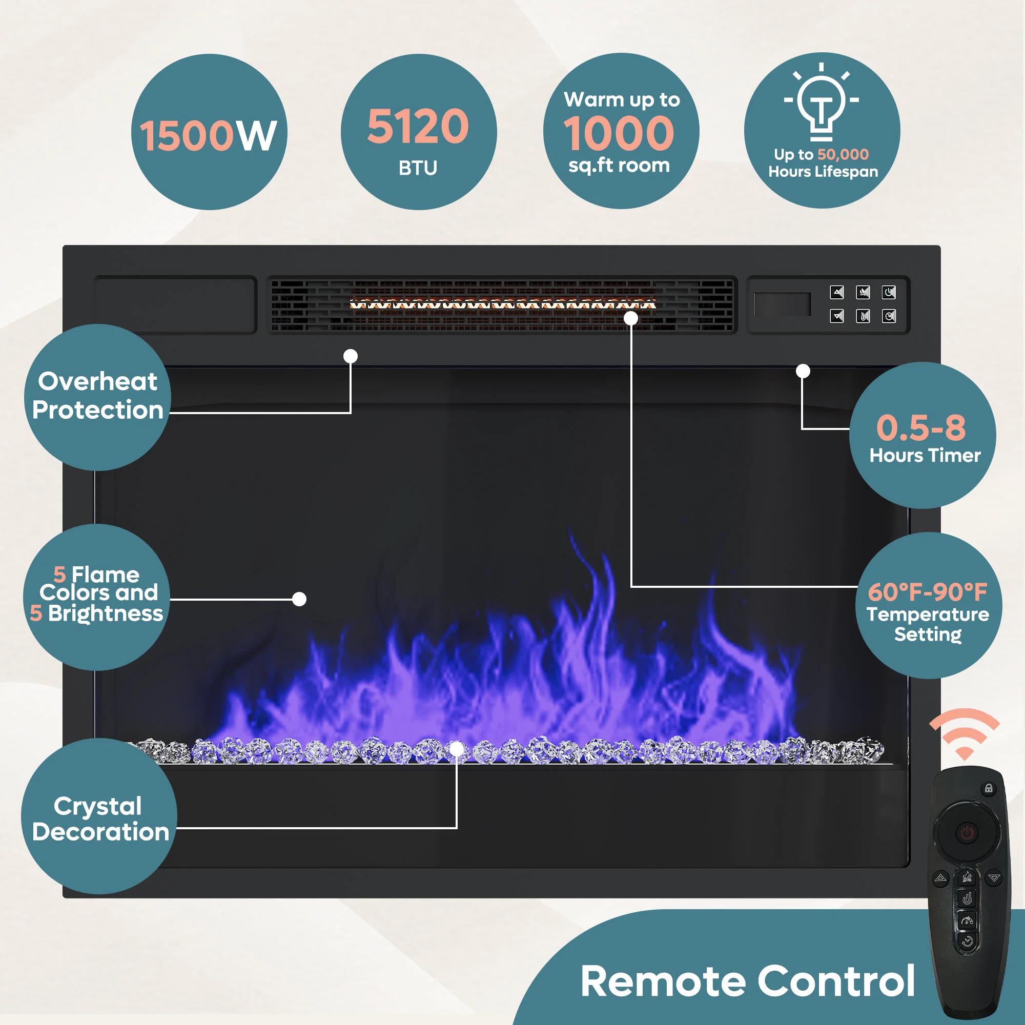 Ornelas TV Stand with Fireplace Included thumbnail 4