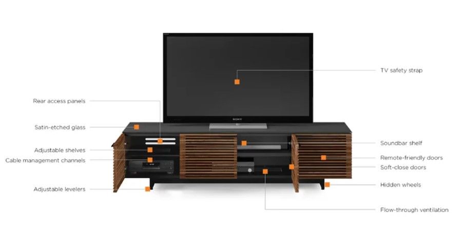 Corridor 79.25'' Media Console thumbnail 2