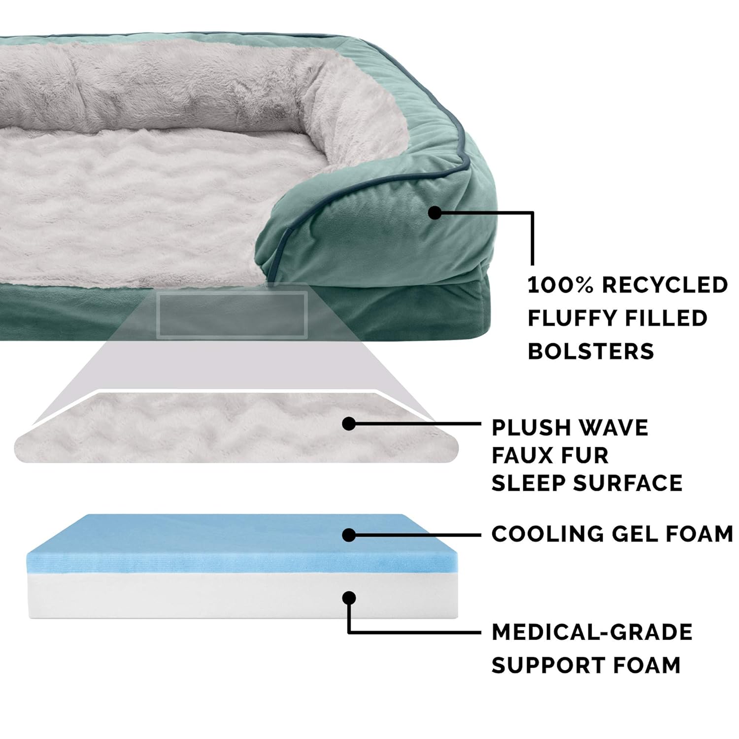 Furhaven Pet Bed for Dogs and Cats thumbnail 2