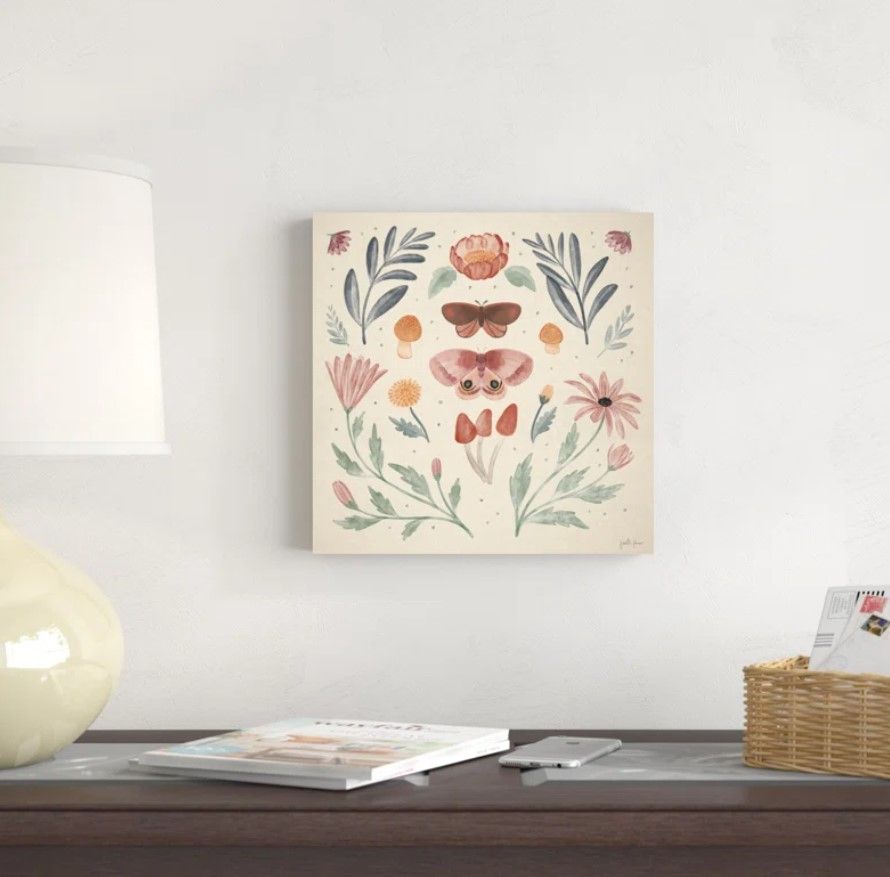 Cottage Botanical IV on Canvas thumbnail 2