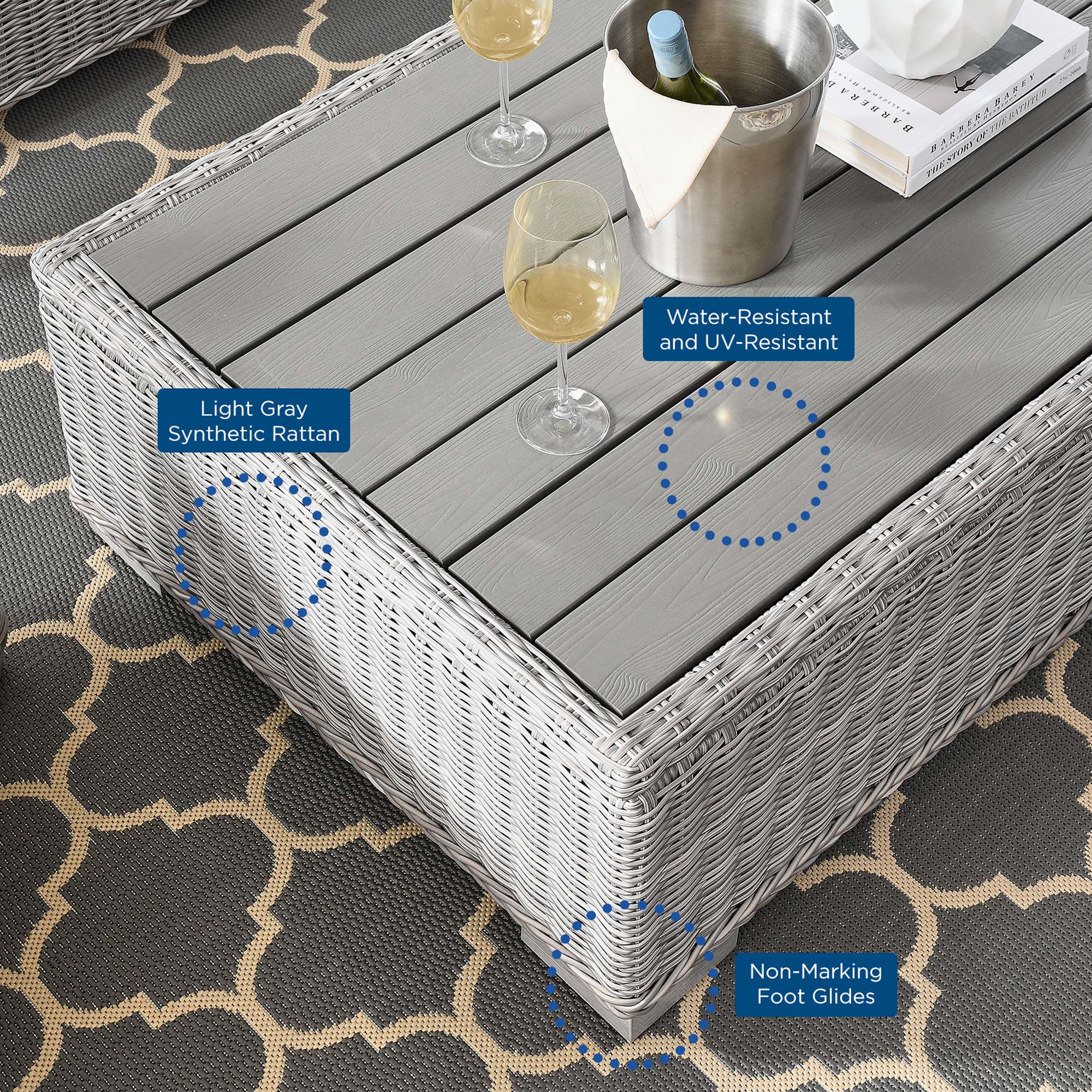 Conway 5-Piece Outdoor Wicker Conversation Set thumbnail 18