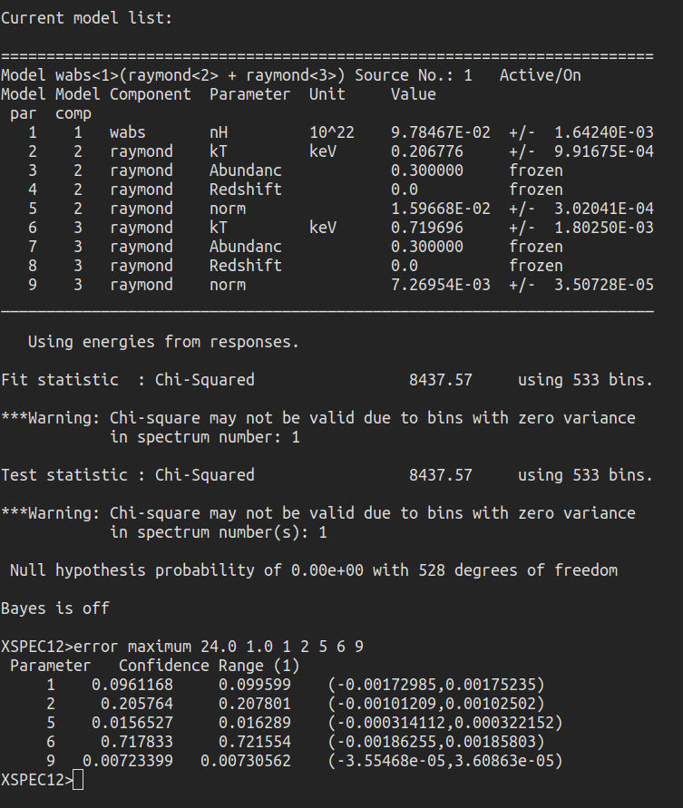 Fitted statistics of Xray spectrum of DEML71(Rim region)