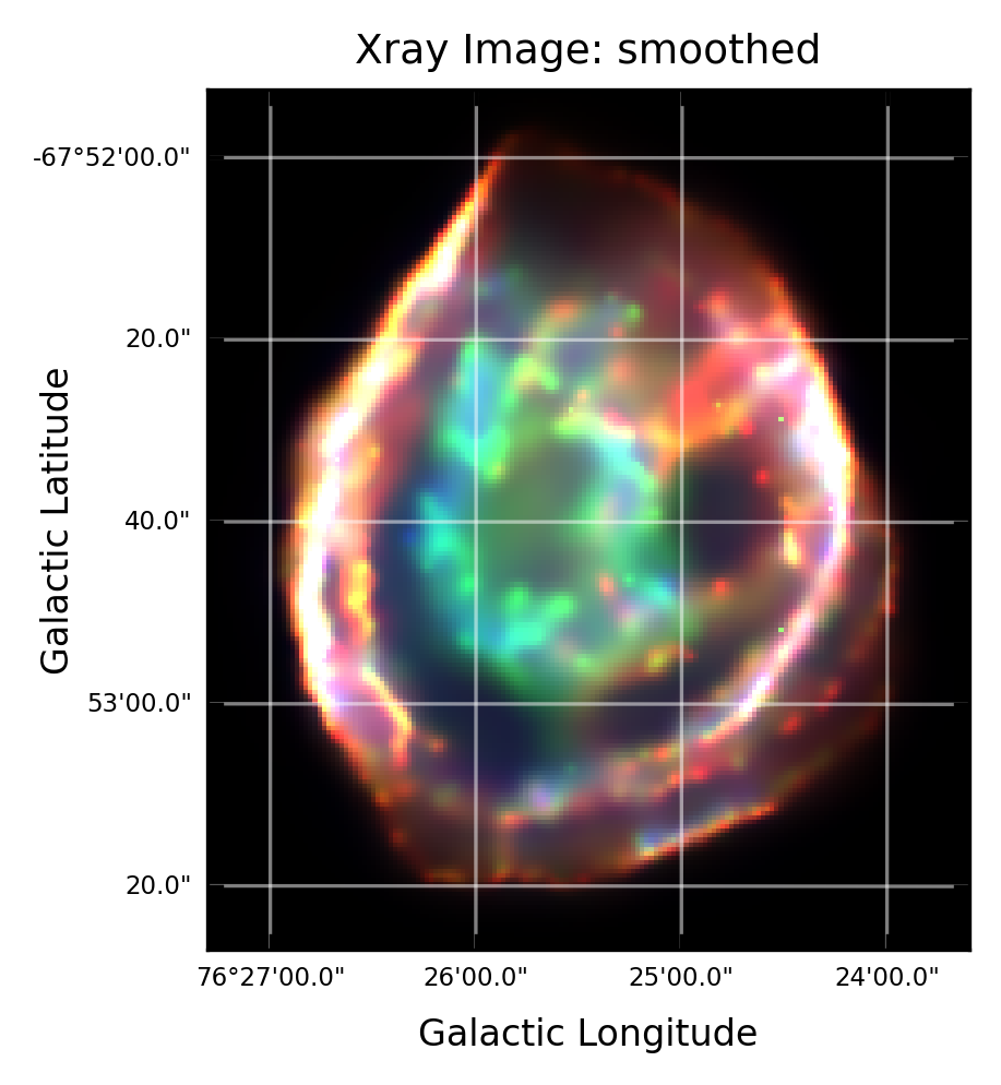 DEML71 in X-ray spectrum with gaussian smoothing.