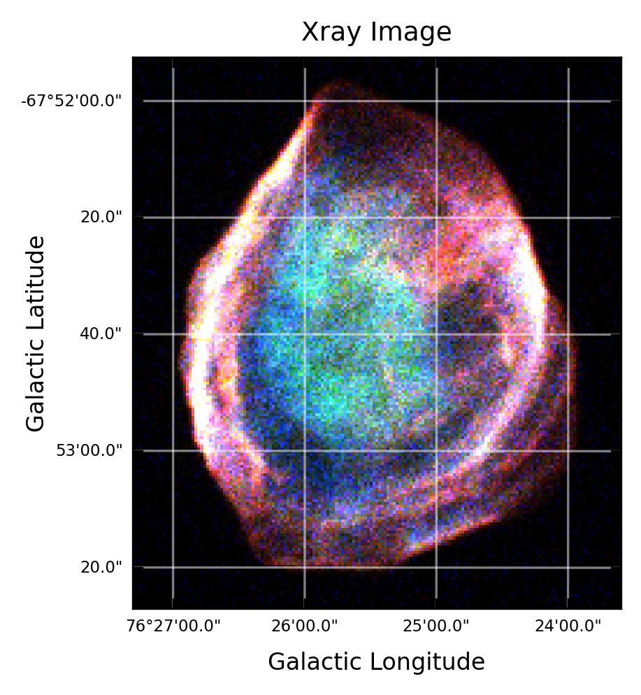 DEML71 in X-ray spectrum.