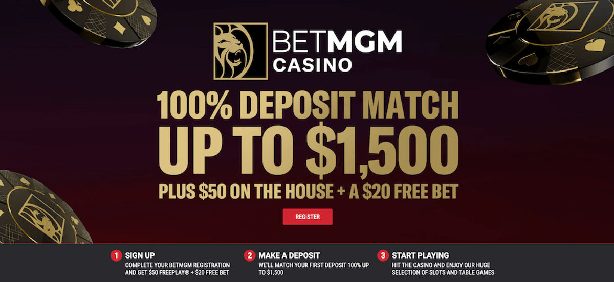 betmotion casino