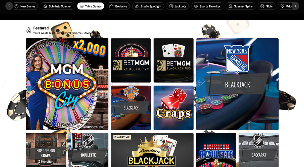 BetMGM Casino Table Games