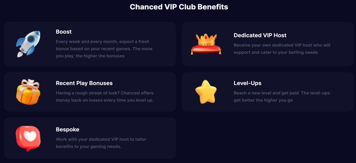 Chanced Casino VIP Club