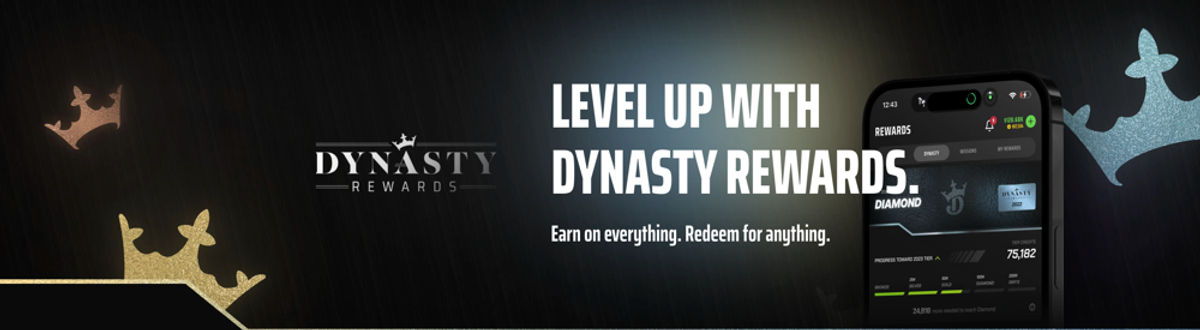 DraftKings Casino Rewards Program