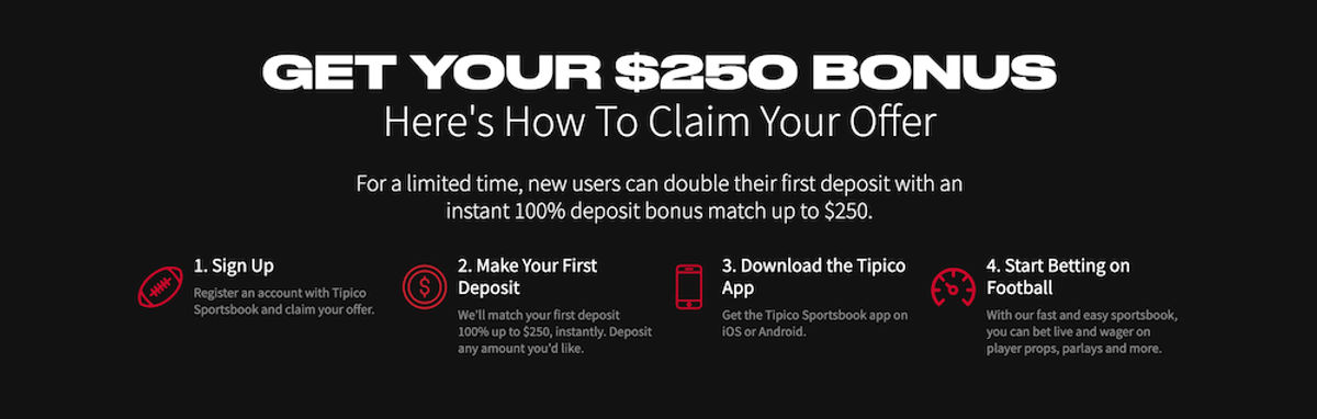 How to claim the Tipico $250 Sportsbook Promo